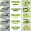 Kitchen Mandoline Vegetable Slicer Adjustable Vegetable Chopper Tools 11