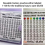 (Blue) 100 Envelope Challenge Binder Cash Binder with Envelope Cash Saving Book 7