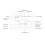 Lowenergie (Thermostat wifi with receiver RF+WIFI) Thermostats 12
