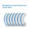 20PCS Pet Water Fountain Replacement Filter for WF050/WF060 Activated 7