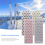 4 Pcs Diamond Sharpening Stone for Skiing Accessories Knife Sharpener 5