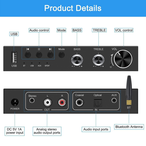USB 192KHz DAC Digital to Analog Converter with Headphone Amplifier 2