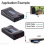Μετατροπέας SCART σε HDMI 1080p 2