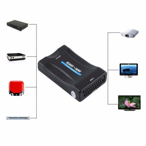 Μετατροπέας SCART σε HDMI 1080p 2