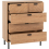 Seconique Leon 3+2 Drawer Chest Medium Oak Effect Metal Legs 2