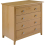 Seconique Oslo 4 Drawer Chest Antique Pine Metal Handles 4