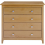 Seconique Oslo 4 Drawer Chest Antique Pine Metal Handles 6