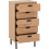Seconique Leon 5 Drawer Narrow Chest Medium Oak Effect Metal Legs 9