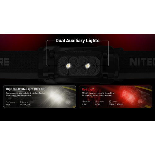 Nitecore HC65 UHE USB Charge 2000 Lumens LED Headlight Headlamp 1