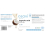 Caprylic Acid, 1200mg - 120 softgels 2