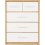 Seconique Seville 3+2 Drawer Chest White High Gloss/Light Oak Effect Veneer 8