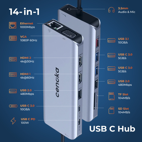 USB C Docking Station,14 IN 1 - Triple Display, 100W PD Charging 1