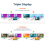 USB C Docking Station,14 IN 1 - Triple Display, 100W PD Charging 8