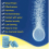 Autoscheibenwaschmittel Brausetablette, 10er-Pack 2