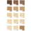 The Ordinary The Ordinary Foundation Serum Full Coverage Foundation SPF 15 30ml Shade 3.1Y 3