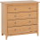 Seconique Oslo 4 Drawer Chest Antique Pine Metal Handles 1