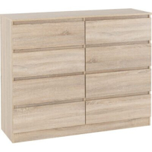 Malvern 8 Drawer Chest of Drawers in Sonoma Oak Effect Recessed Handles