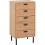 Seconique Leon 5 Drawer Narrow Chest Medium Oak Effect Metal Legs 1