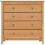 Seconique Oslo 4 Drawer Chest Antique Pine Metal Handles 12