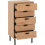 Seconique Leon 5 Drawer Narrow Chest Medium Oak Effect Metal Legs 11