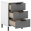 Seconique Madrid 3 Drawer Bedside in Grey and White Gloss Finish 2