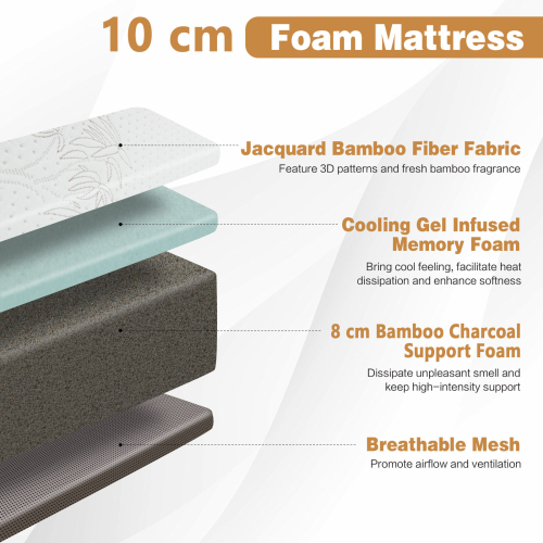 Casart 10 cm Double Size Gel Mattress Tri-fold Memory Foam Topper Cool 1