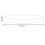 VidaXL vidaXL Table Top Replacementn Desk Top Dining Table Top Round Solid Wood Pine 7