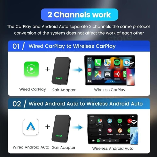 Módulo inalámbrico Apple Carplay / Android Auto Carlinkit 5.0 (2Air) 2