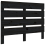 VidaXL (black, 100 x 3 x 80 cm) vidaXL Headboard Bedroom Bed Headboard Decorative Bed Header Solid Wood Pine 1