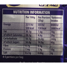 Cadbury Dairy Milk Giant Buttons Chocolate Bag, 119g