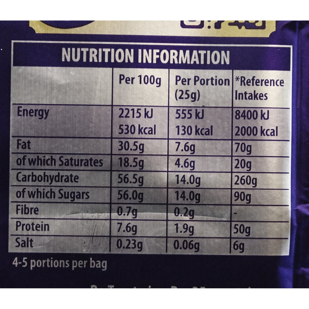 Cadbury Dairy Milk Giant Buttons Chocolate Bag, 119G
