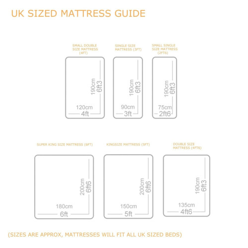 Jumpi (2FT6 Small Single) Luxury Modern Cool Blue Memory Foam Mattress 6" 1