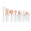 (Pink, 1) 7pcs Soft Touch Rose Gold Kitchen Utensils Set 7