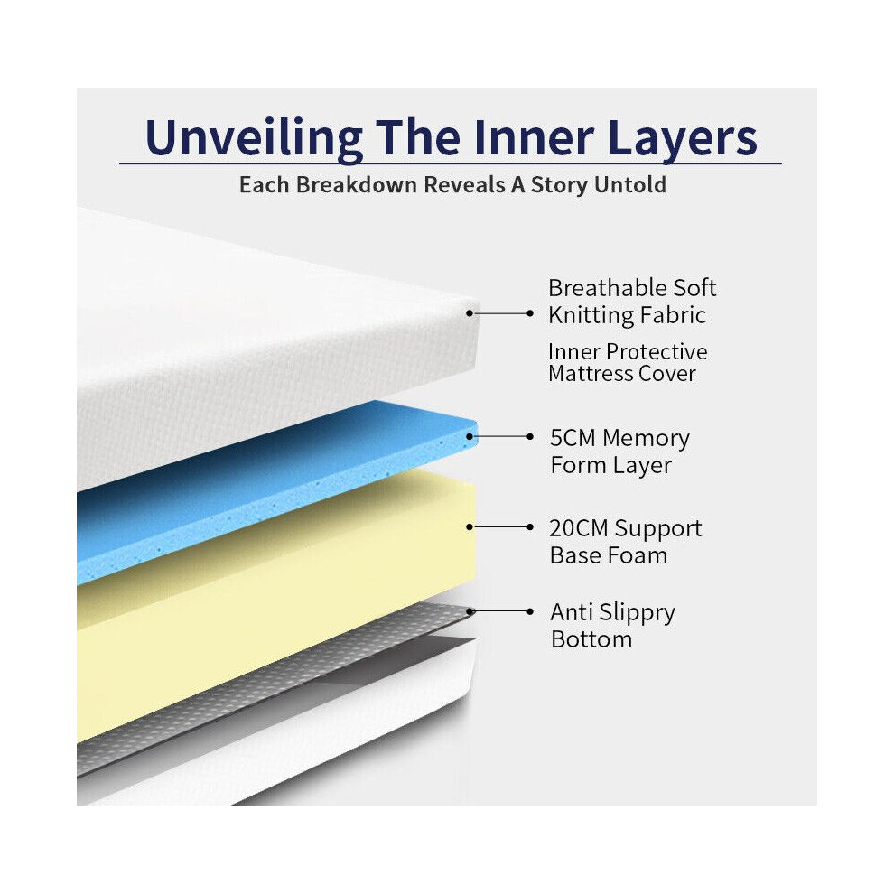 (4FT6 double, 8") Memory Foam Orthopaedic Foam Mattress 6" 8" 10"-image-OPC-PDGPHHD-NEW