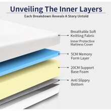 (4FT small double, 6") Memory Foam Orthopaedic Foam Mattress 6" 8" 10"