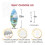 4 Pcs 10 Inch Sublimation Wind Spinner Blanks, Aluminum Wind Spinners Sublimation Blanks, Sublimation Blanks Products 2