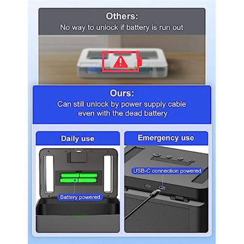 Timed Lock Box, Mobile Phone Lock Box with Timer, Lock Container Self-Controlled Time Release Safety Locker 1