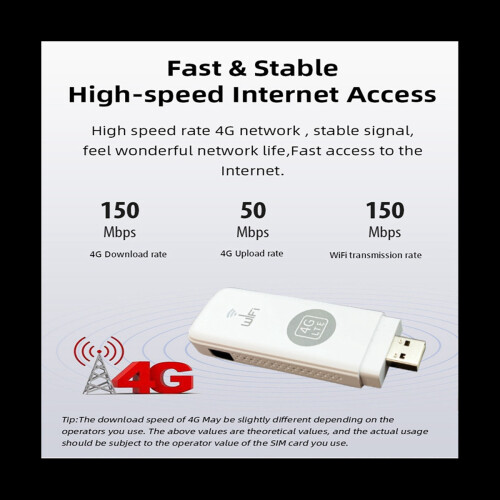 U6 4G WiFi Dongle Support External Antenna Port 150M USB LTE Mobile ...