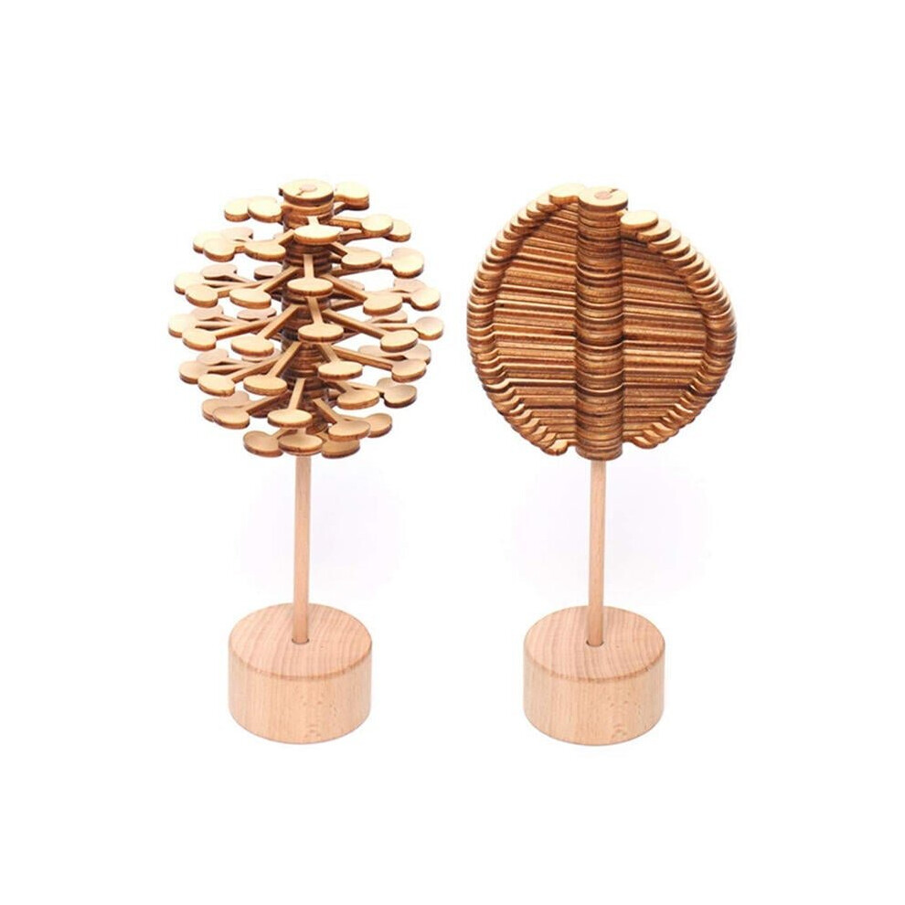 () Rotating Lollipop Fahrenheit Series Creative Decoration Decompression Toy Bar Stress Relief