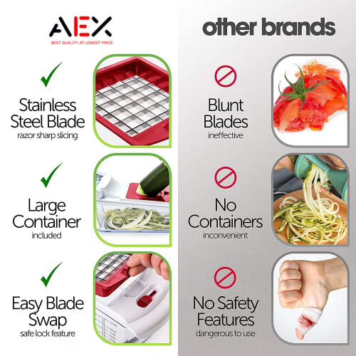 AEX Vegetable Chopper Onion Food Manual 4 Blades with Container 1