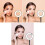 Rio Beauty Station LED Ring Light 4