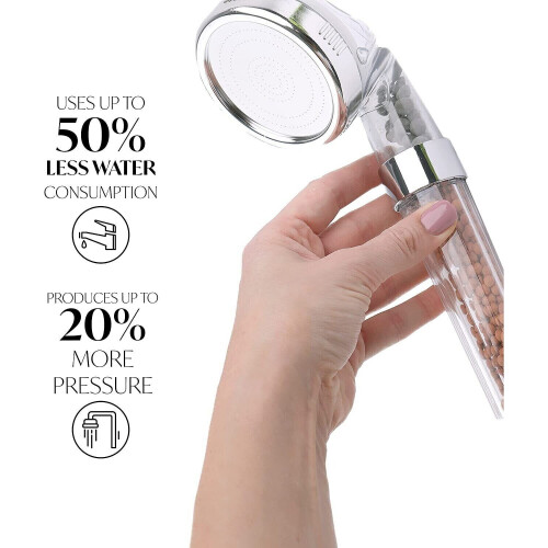 Shower Head of 3-Layer Filtration Pressure Spray with 3 Modes Saving 2