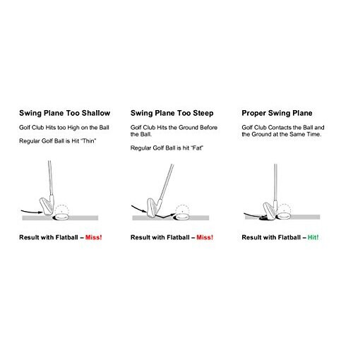Izzo Golf Flatball Swing Golf Training Aid, White 2