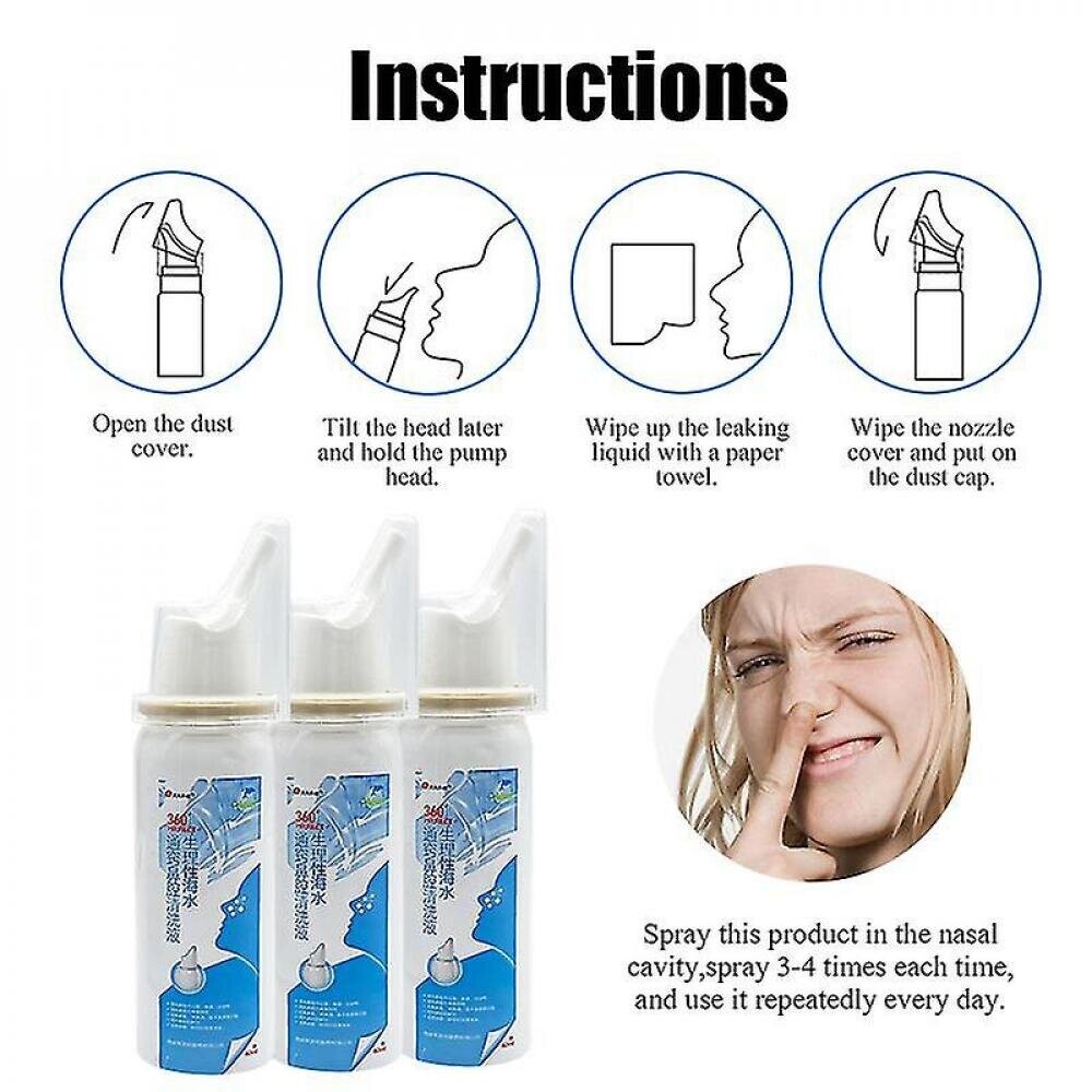 Tib Physiological Seawater Cavity Cleaning Nose Spray Cleans Nasal Secretions And Dust Nasal 2640