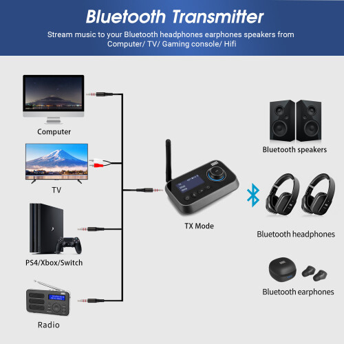 Bluetooth Audio Transmitter Receiver Dual Connection for TV Headphones HiFI August MR280 1