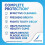 Sensodyne Sensodyne Complete Protection & Advanced Whitening Toothpaste For Sensitive Teeth, Eliminates Bad Breath, 75ml 3