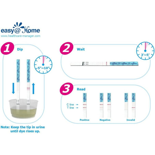 Easy@Home 100 x Ovulation Test Strips, Fertility Tests Ovulation Predictor Kit, Powered by Premom Ovulation Predictor iOS and Android App, 100LH 1