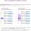 Easy@Home 100 x Ovulation Test Strips, Fertility Tests Ovulation Predictor Kit, Powered by Premom Ovulation Predictor iOS and Android App, 100LH 4