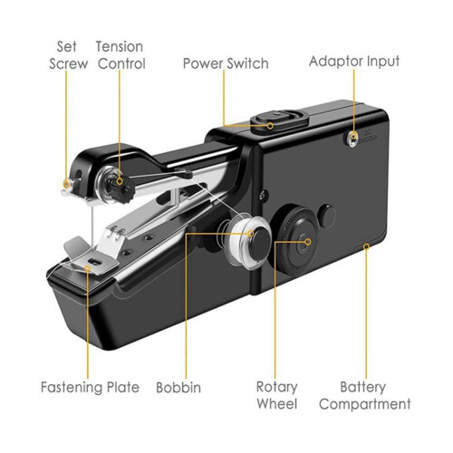 Handheld Sewing Machine, Portable Mini Sewing Machine for Beginners, Cordless Electric Stitching Machine with Sewing 1
