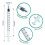 1ml Syringe Box of 100 6